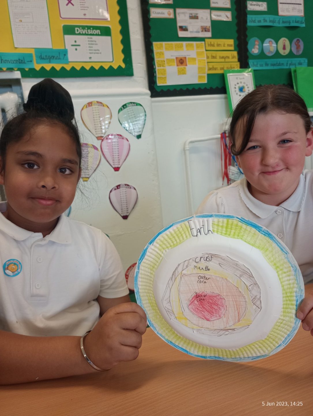 Hoxton Garden Primary School | Year 4 Geography